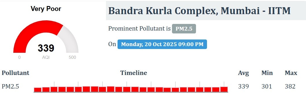 Asrani Death: The person is in pain and breathing becomes suffocated, this dangerous disease took away Asrani's life.